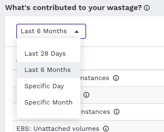 wastage-time-period.png